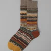 Chup Wool Blend Socks