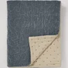 Hand Quilted Velvet Throw