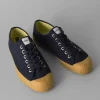 Novesta Star Master Trainers